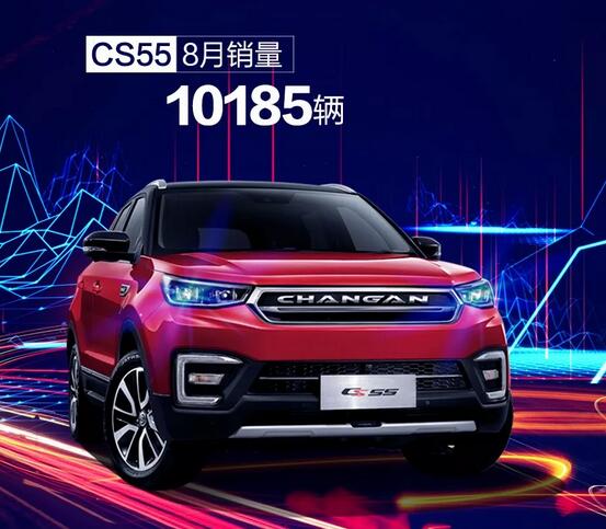 长安CS55销量破万达到10185辆